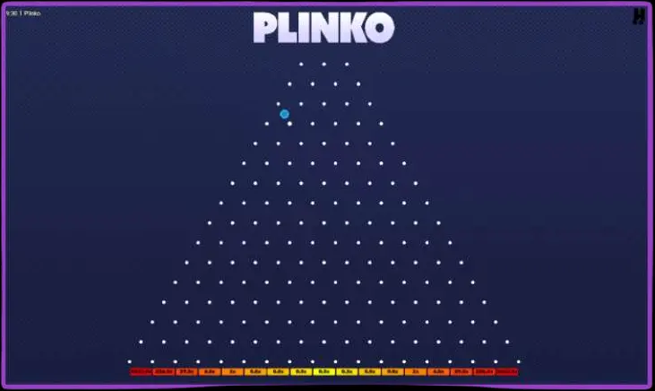 Wie kann man das Spiel Plinko auf Android herunterladen?.